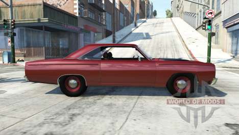Plymouth Road Runner v1.3.1 pour BeamNG Drive