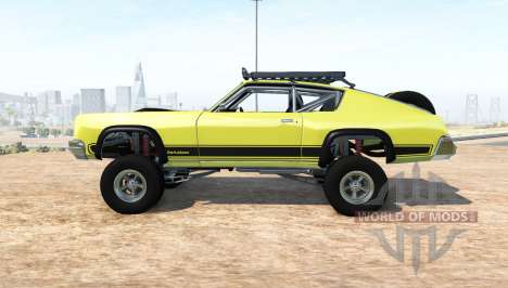 Gavril Barstow off-road v1.1.2 für BeamNG Drive