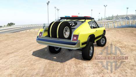 Gavril Barstow off-road v1.1.2 für BeamNG Drive