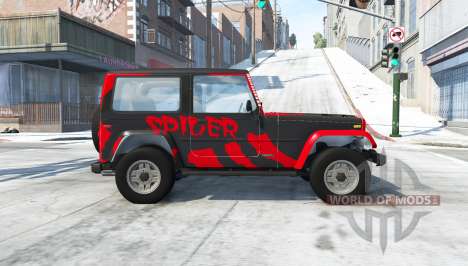 Ibishu Hopper spider pour BeamNG Drive